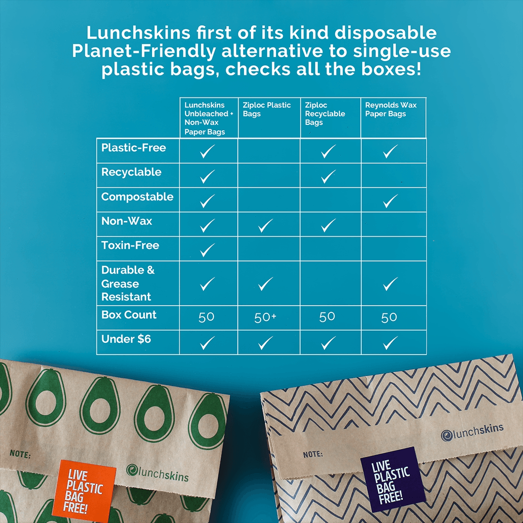 Recyclable sales sandwich bags